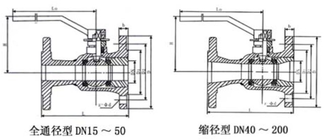 高溫球閥,高溫球閥型號,高溫球閥尺寸