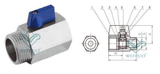 內外牙迷你球閥結構示意圖,內外牙迷你球閥結構尺寸圖