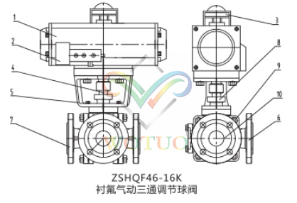 襯氟氣動三通球閥結(jié)構(gòu)原理圖