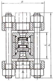 高壓對(duì)夾式止回閥,高壓對(duì)夾式止回閥結(jié)構(gòu)圖,止回閥