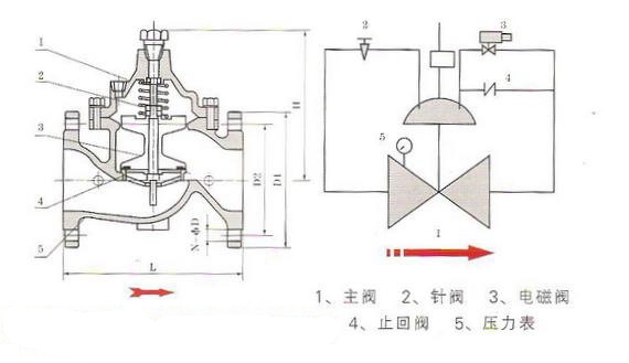 700X水泵控制閥,700X水泵控制閥結(jié)構(gòu)圖