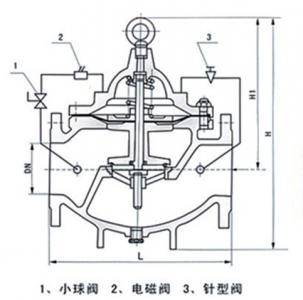 600X水力電動控制閥,600X水力電動控制閥結(jié)構(gòu)說明